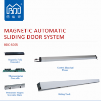 Safety design magnetic suspension electric door for glass and wooden door